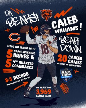 Image post by @nflonprime on Instagram