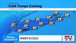 Video post by @newsday on YouTube