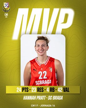 Image post by @fpbasquetebol on Instagram