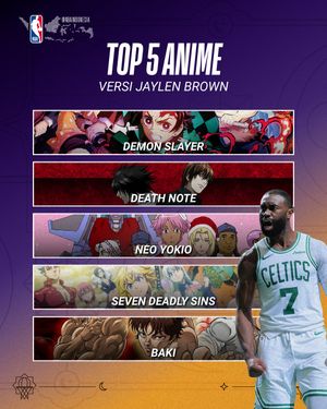 Image post by @nbaindonesia on Instagram