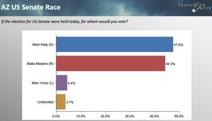 Image post by @ForAmerica on Twitter