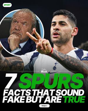 Video post by @dailymailsport on TikTok