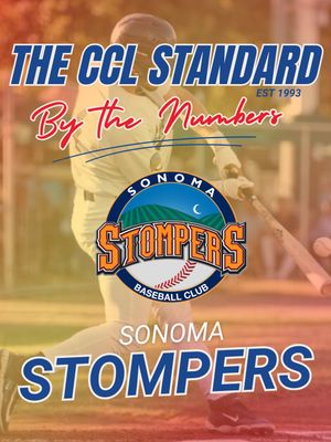 Image post by @ccl_baseball on Instagram