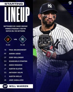 Image post by @bronx_bombers.news on Instagram