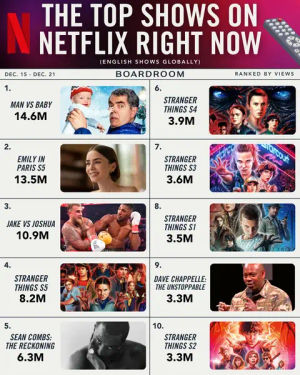 Image post by @boardroom on TikTok