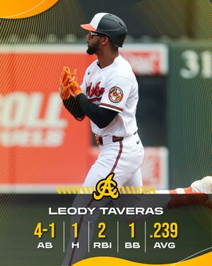 Image post by @aguilasbbc on Instagram