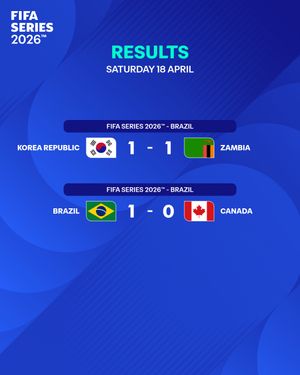 Image post by @fifawomensworldcup on Instagram