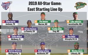 Image post by @uspbl on Twitter
