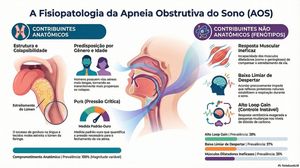 Image post by @profdurso on Instagram