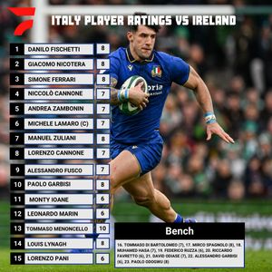 Image post by @florugby on Instagram