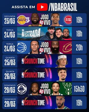 Image post by @nbabrasil on Instagram