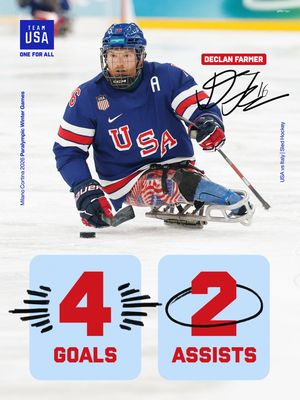 Image post by @teamusa on Instagram