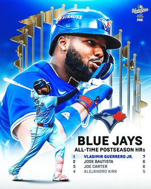 Image post by @mlbonfox on Instagram