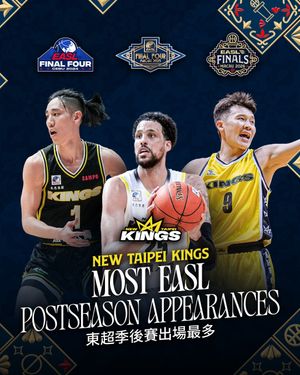 Image post by @eastasiasuperleague on Instagram