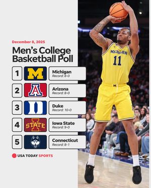 Image post by @usatodaysports on Instagram