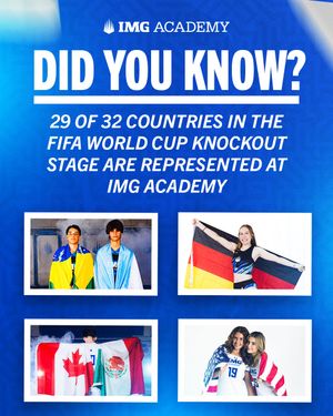 Image post by @imgacademy on Instagram
