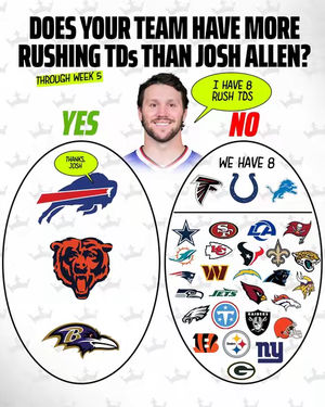 Image post by @dksports on TikTok