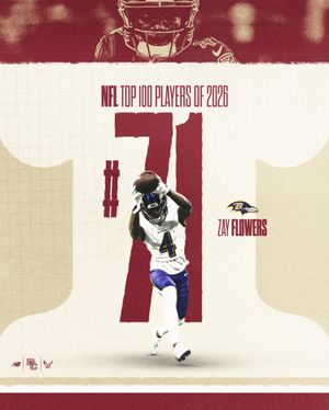 Image post by @bcfootball on Instagram