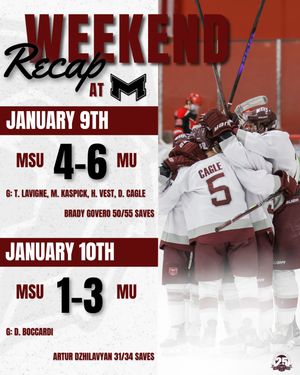 Image post by @mostatehockey on Instagram