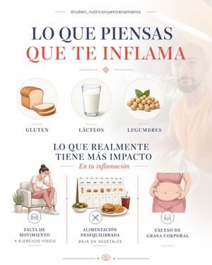 Image post by @ruben_nutricionyentrenamiento on Instagram