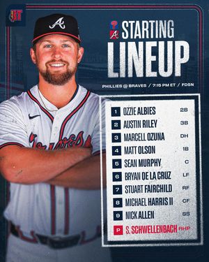 Image post by @bravestoday on Instagram