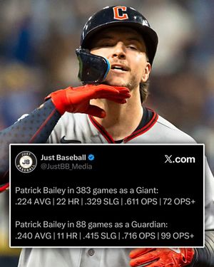 Image post by @justbaseballmedia on Instagram