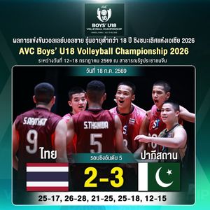 Image post by @thailandvolleyballassociation on Instagram