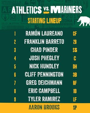 Image post by @athletics on Instagram