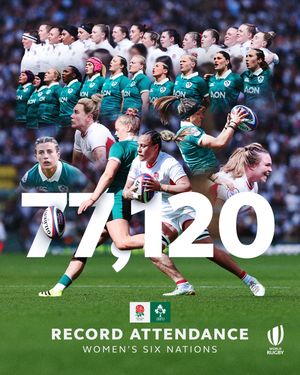 Image post by @worldrugby on Instagram