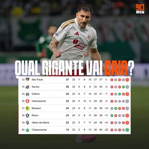 Image post by @90minbrasil on Instagram