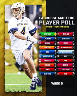 Image post by @lacrosse.masters on Instagram