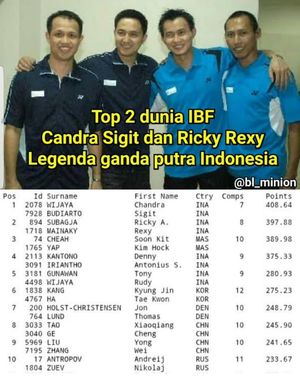 Image post by @cwibc1 on Instagram