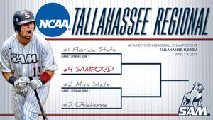 Image post by @SamfordBaseball on Twitter