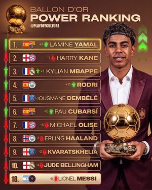 Image post by @playoffculture on Instagram