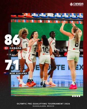 Image post by @canadabasketball on Instagram