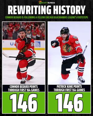 Image post by @draftkings_sportsbook on Instagram