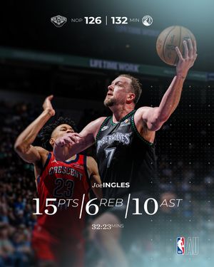 Image post by @nbaaustralia on Instagram