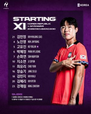 Image post by @thekfa on Instagram