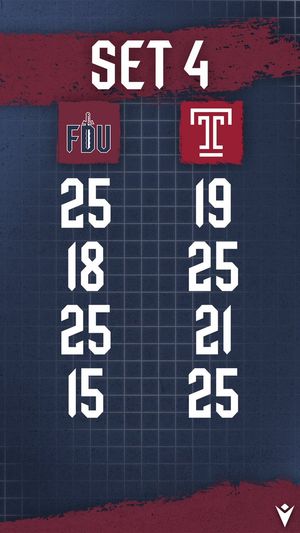 Image post by @FDUKnightsWVB on Twitter/X