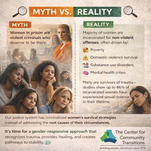 Image post by @cctcharlotte on Instagram