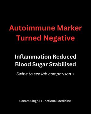 Image post by @sonamfunctionalmed on Instagram