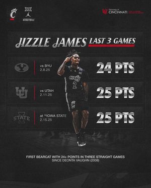 Image post by @gobearcatsmbb on Instagram