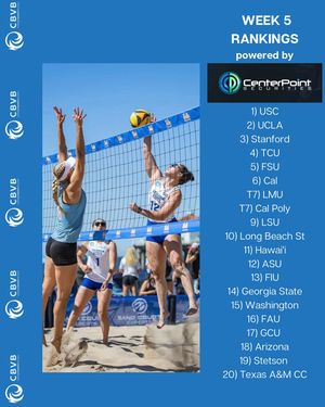 Image post by @collegebeachvb on Instagram