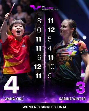 Image post by @wtt on Instagram