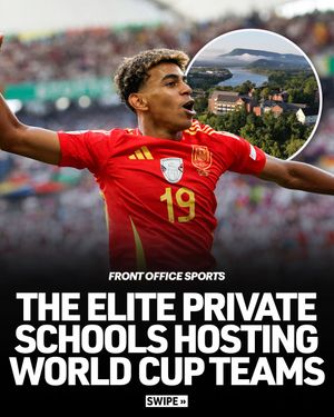 Image post by @frontofficesports on Instagram