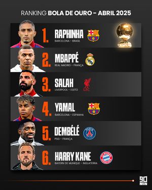 Image post by @90minbrasil on Instagram