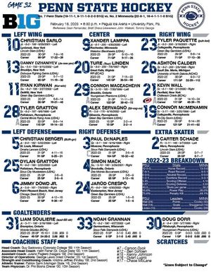 Image post by @PennStateMHKY on Twitter