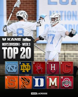 Image post by @insidelacrosse on Instagram