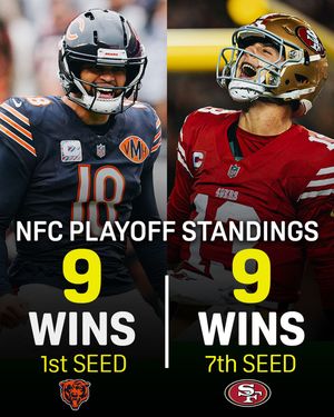 Image post by @nflondazn on Instagram