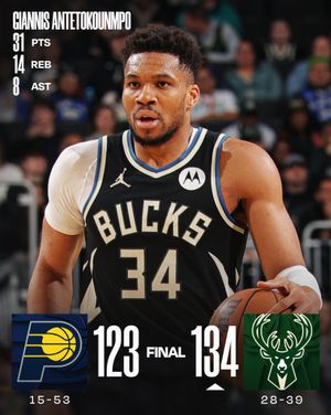 Image post by @nbaindia on Instagram